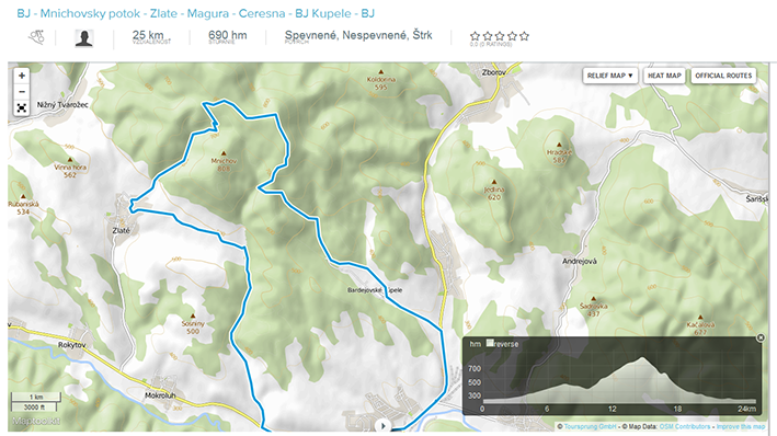 singletrack bj ceresna