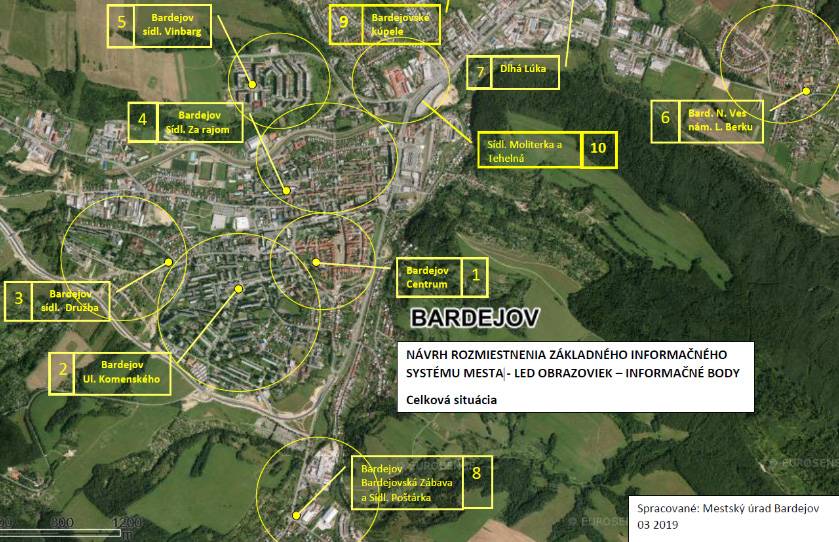 Koncepcia Smart City Bardejov - fotogaléria